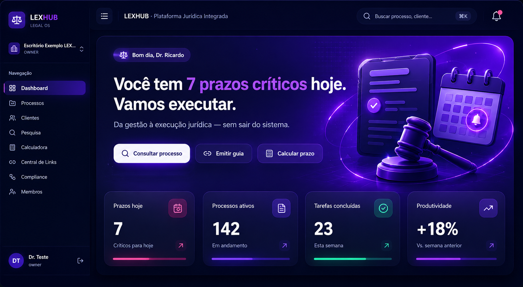 Dashboard Lextria com gestão de processos, IA LEX, calculadora e pesquisa jurídica